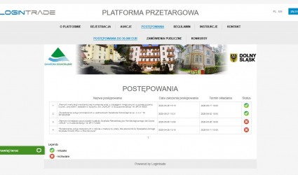 PLATFORMA ZAKUPOWA w Sanatoria Dolnośląskie sp. z o. o. 