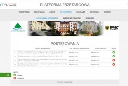 PLATFORMA ZAKUPOWA w Sanatoria Dolnośląskie sp. z o. o.  - zdjęcie 0 