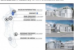 Spółka otrzymała pozwolenie na rozbudowę Sanatorium w Dusznikach-Zdroju - zdjęcie 5 