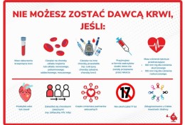 Akcja krwiodawcza w Urzędzie Marszałkowskim Województwa Dolnośląskiego - 22.01.2025 r. - zdjęcie 3 Nie możesz zostać dawcą krwi, jeśli